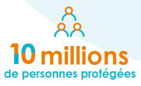 Personnes protégées