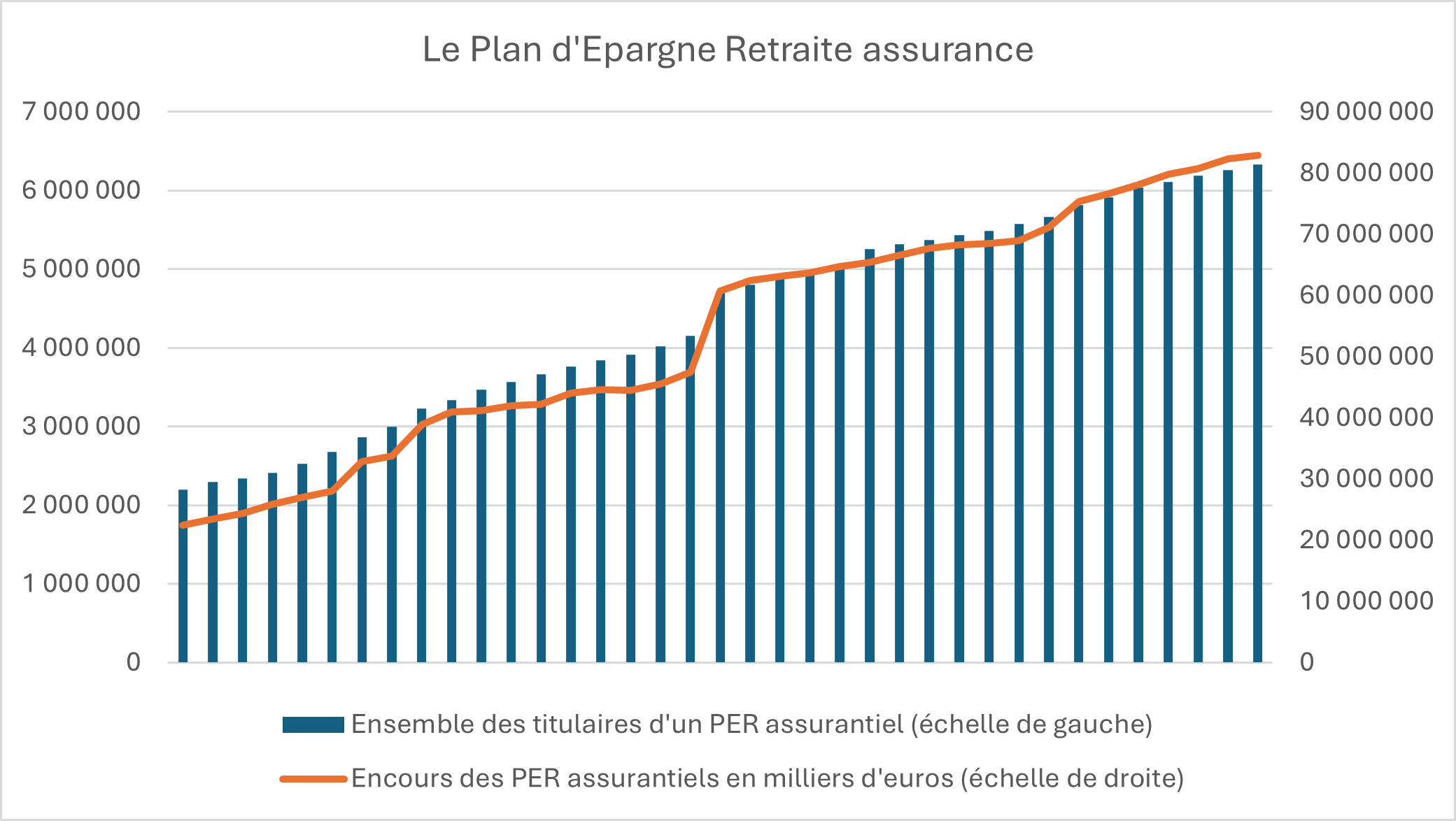 PER_1ersemestre2024